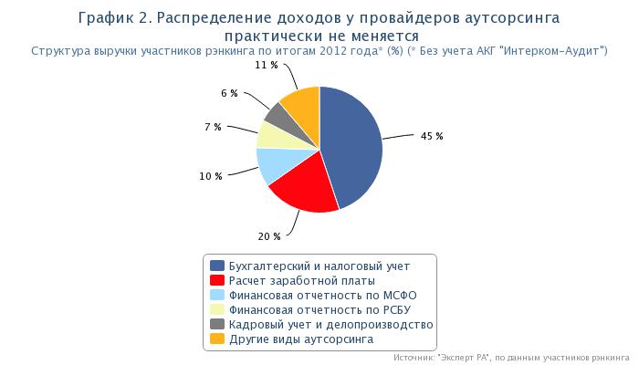 chart(1).jpeg